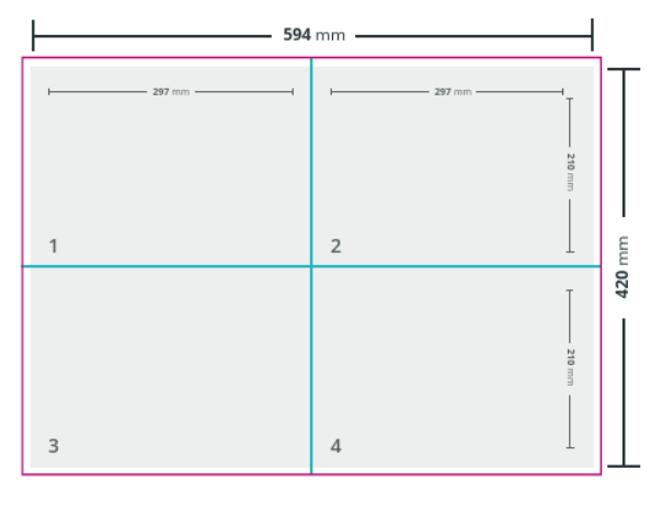 Plakatformat Vorlage City Light Board groß