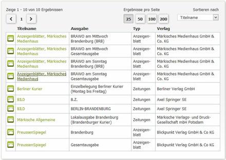 Printwerbung in Brandenburg