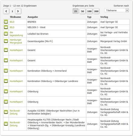 Printwerbung in Oldenburg