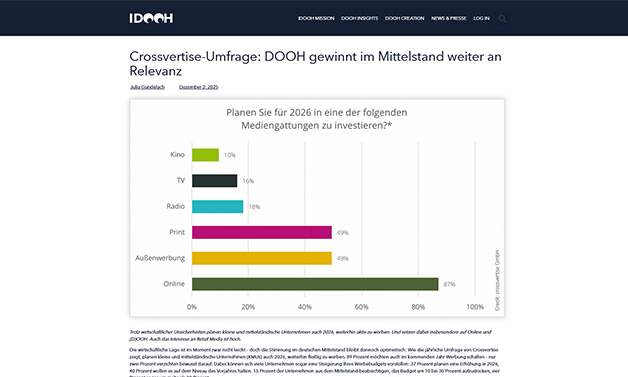 IDOOH: Umfrage Marketing Trends 2026